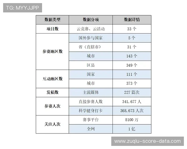 开云精选大乐透推荐子轩70万二等出线形势观赛指南爆冷解析